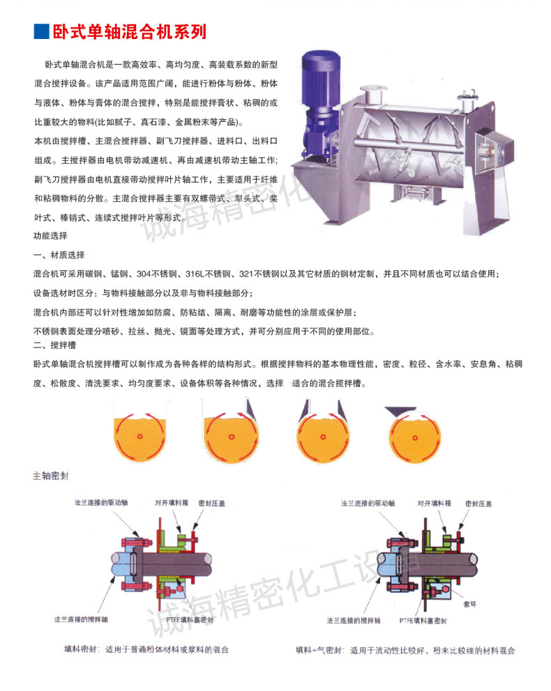 調(diào)味料混合機主軸結(jié)構(gòu)展示圖