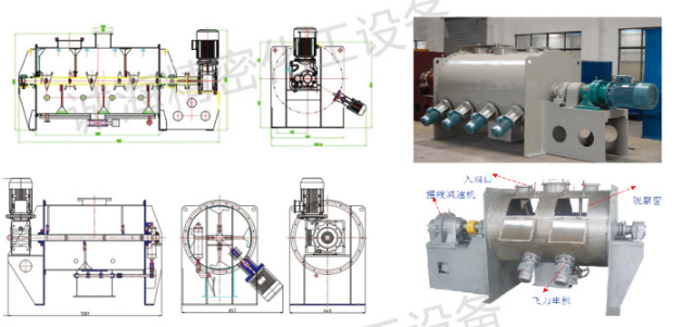 臥式犁刀混合機(jī)工作原理圖